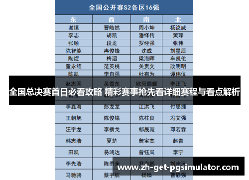 全国总决赛首日必看攻略 精彩赛事抢先看详细赛程与看点解析