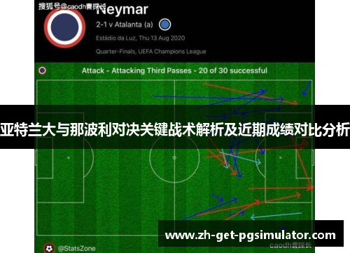 亚特兰大与那波利对决关键战术解析及近期成绩对比分析