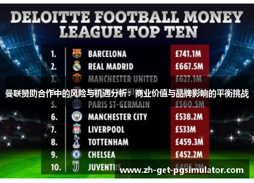 曼联赞助合作中的风险与机遇分析：商业价值与品牌影响的平衡挑战