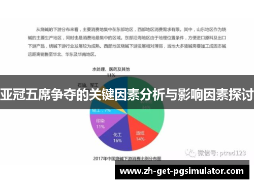 亚冠五席争夺的关键因素分析与影响因素探讨