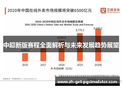中超新版赛程全面解析与未来发展趋势展望