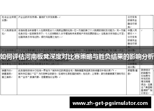 如何评估河南板凳深度对比赛策略与胜负结果的影响分析