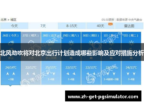北风劲吹将对北京出行计划造成哪些影响及应对措施分析