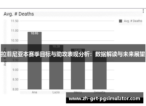 拉菲尼亚本赛季目标与助攻表现分析：数据解读与未来展望