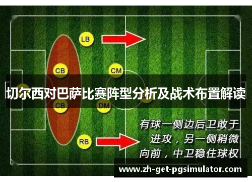 切尔西对巴萨比赛阵型分析及战术布置解读