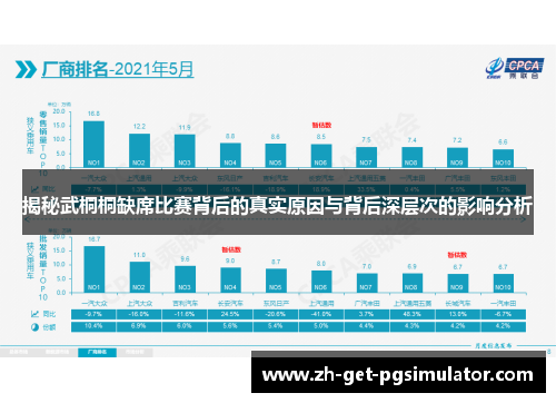 揭秘武桐桐缺席比赛背后的真实原因与背后深层次的影响分析