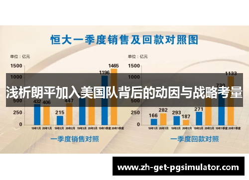 浅析朗平加入美国队背后的动因与战略考量