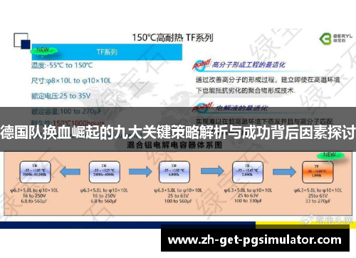德国队换血崛起的九大关键策略解析与成功背后因素探讨