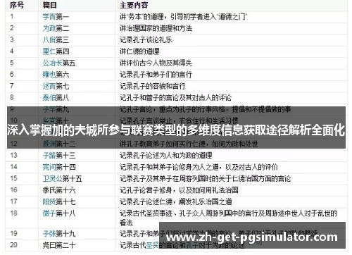 深入掌握加的夫城所参与联赛类型的多维度信息获取途径解析全面化