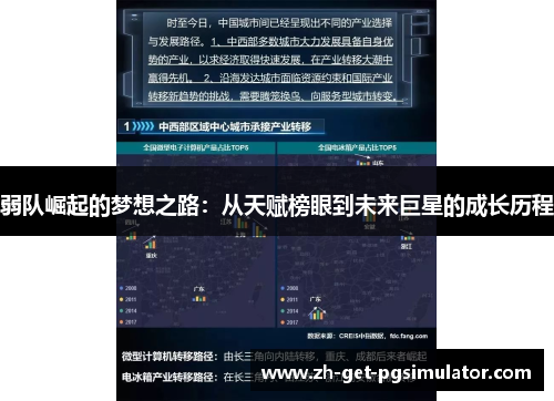 弱队崛起的梦想之路:从天赋榜眼到未来巨星的成长历程 弱队崛起的梦想之路:从天赋榜眼到未来巨星的成长历程