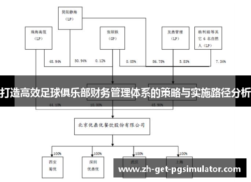 打造高效足球俱乐部财务管理体系的策略与实施路径分析