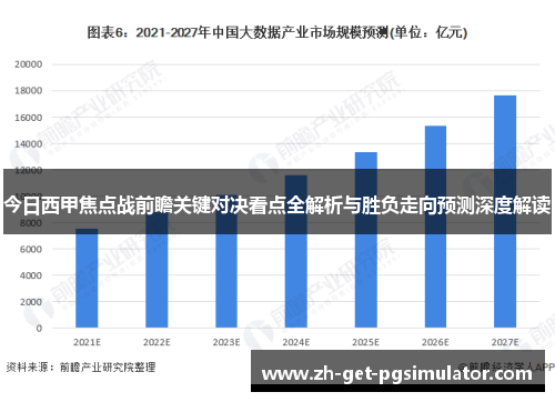今日西甲焦点战前瞻关键对决看点全解析与胜负走向预测深度解读 今日西甲焦点战前瞻关键对决看点全解析与胜负走向预测深度解读