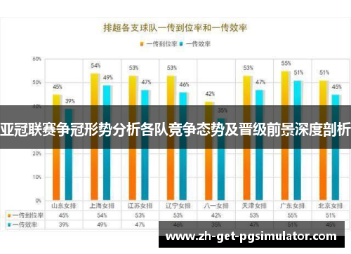 亚冠联赛争冠形势分析各队竞争态势及晋级前景深度剖析 亚冠联赛争冠形势分析各队竞争态势及晋级前景深度剖析