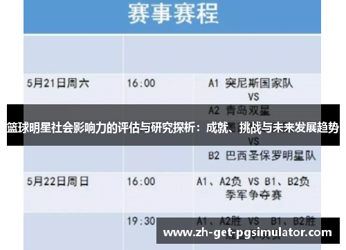 篮球明星社会影响力的评估与研究探析:成就、挑战与未来发展趋势 篮球明星社会影响力的评估与研究探析:成就、挑战与未来发展趋势