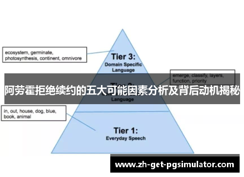 阿劳霍拒绝续约的五大可能因素分析及背后动机揭秘